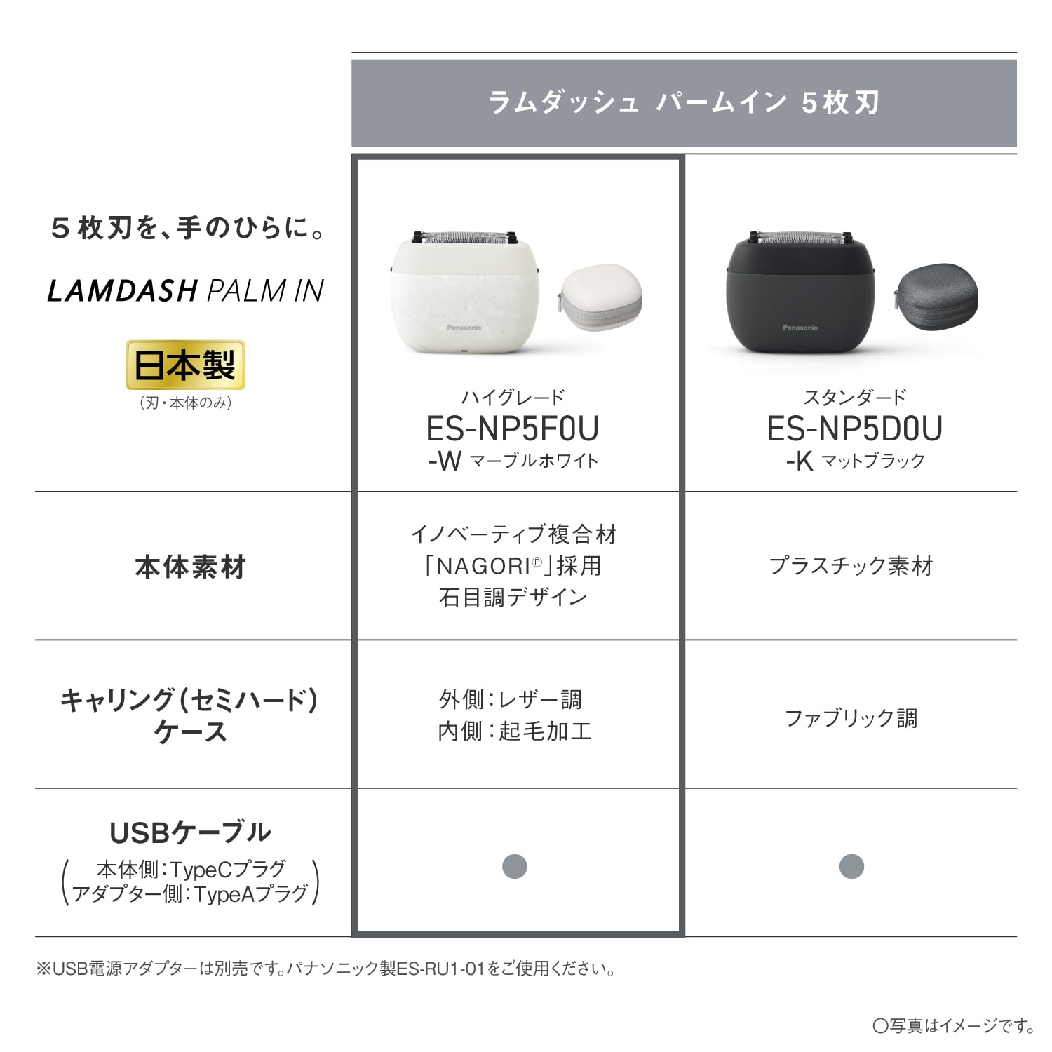 Amazon.co.jp: 【2026年モデル】パナソニック ラムダッシュ パームイン